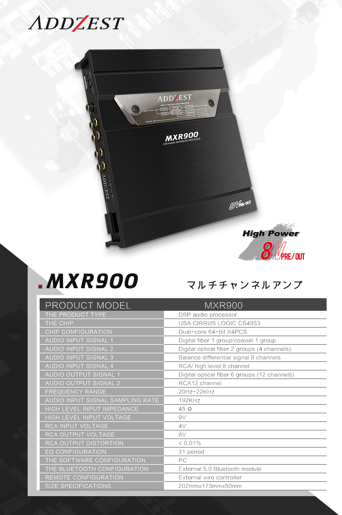 MXR900