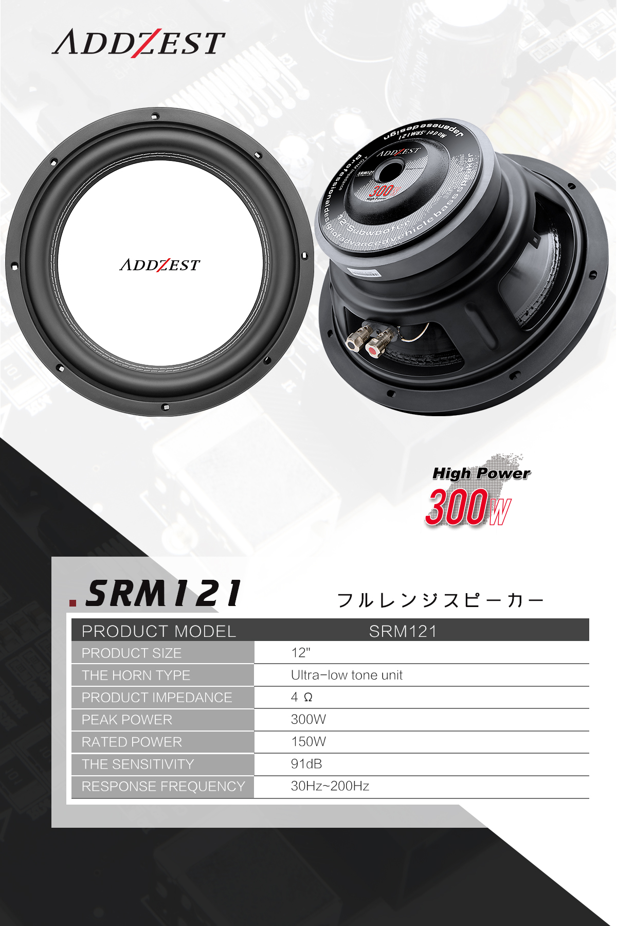  SRM121