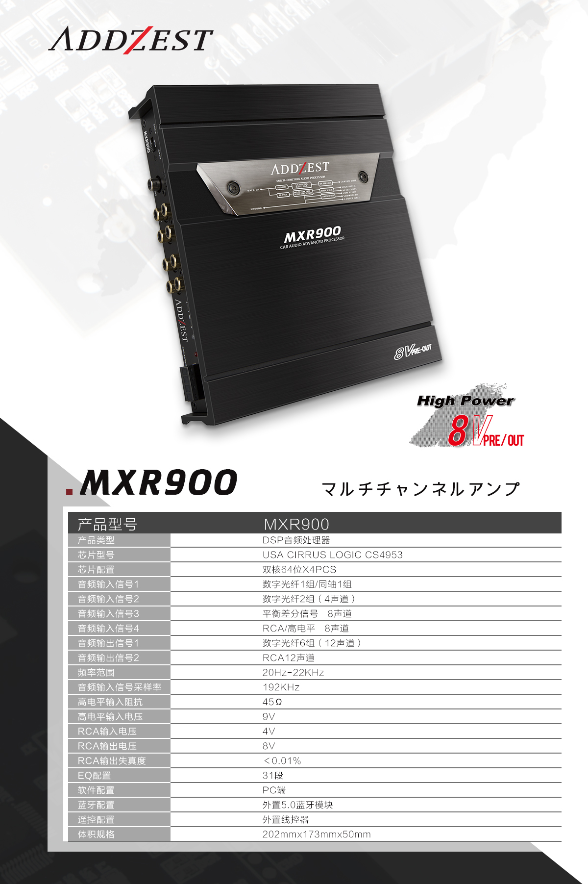 MXR900参数